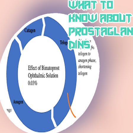 Prostaglandins lash serum side effects